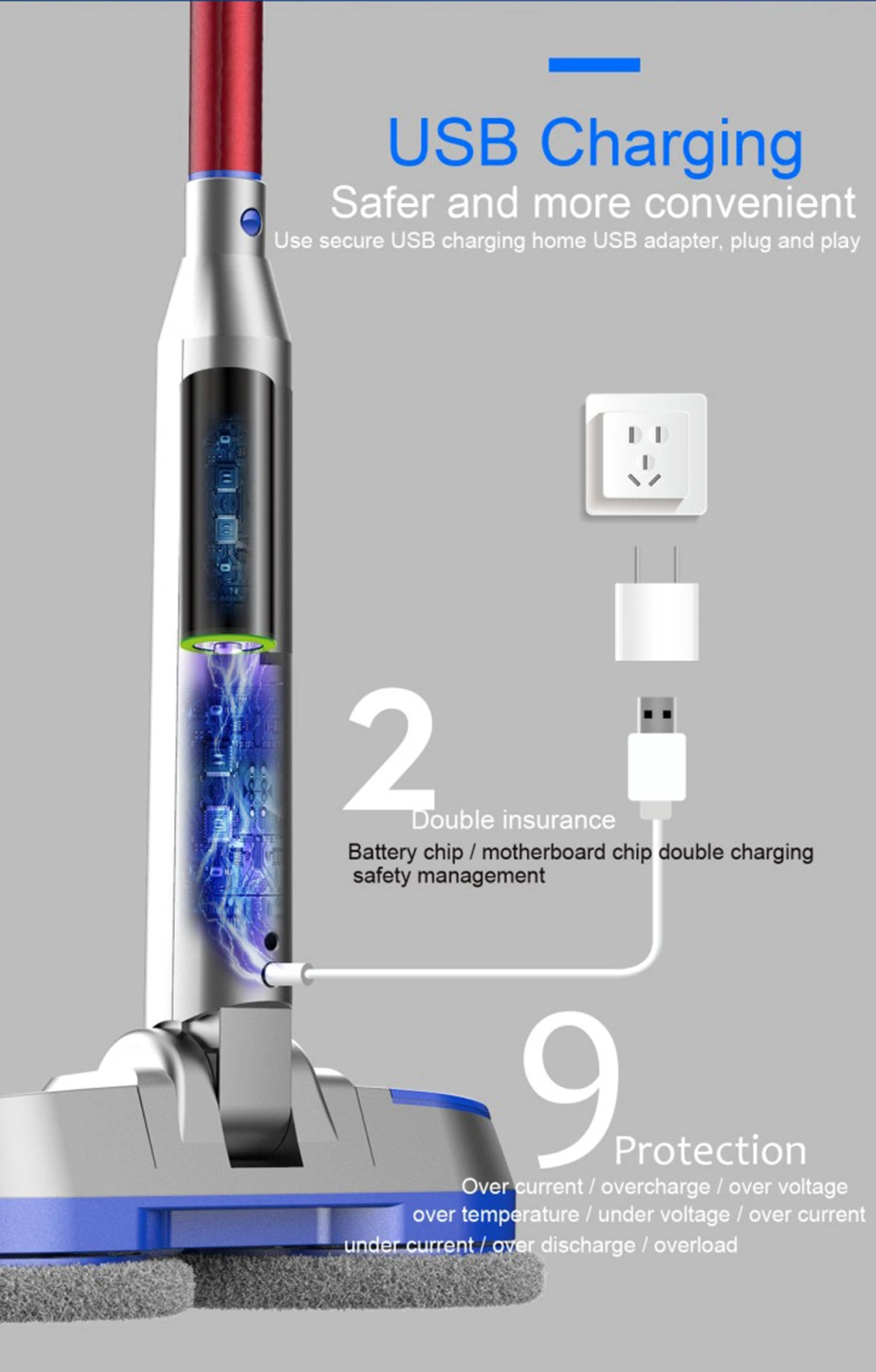 Electronic Dual Spin Mop and Polisher, Water Spray, Adjustable Height, LED Lights, Reusable Microfiber Pads for All Hard Surfaces