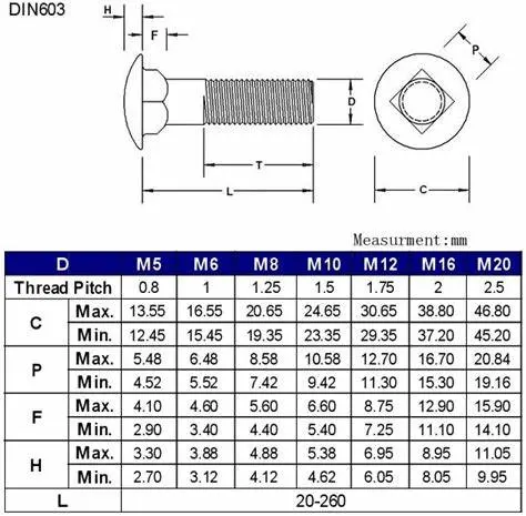 Hardened Stainless Steel Carriage Bolt M5 M8 M20 15mm 30mm Round Head Square