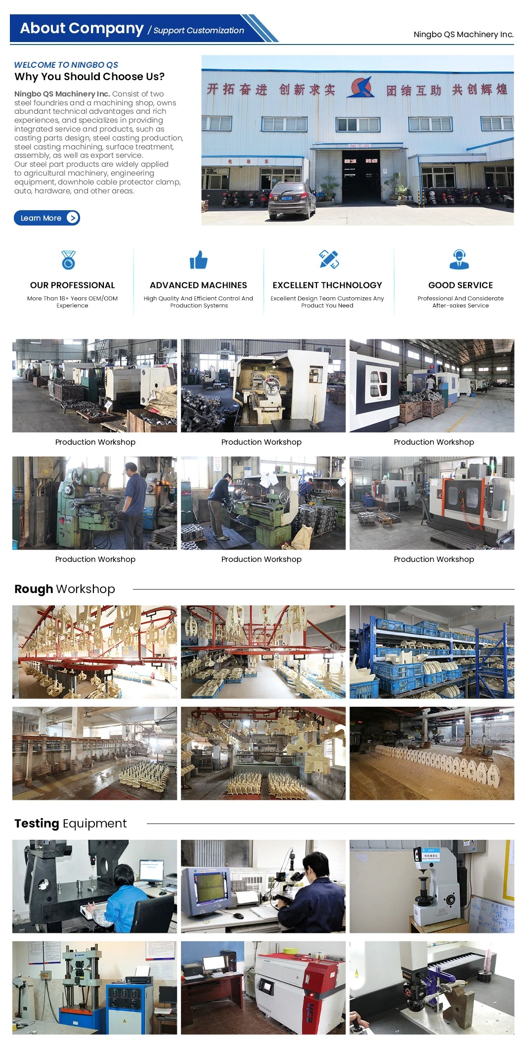 QS Machinery Precision Die Cast Inc Customized Metal Casting Process Services China Medium Carbon Steel Casting Parts for Farm Machinery Parts