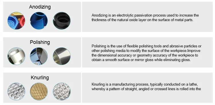 Sheet Metal Processing Stamping Parts Non-Standard Sheet Metal