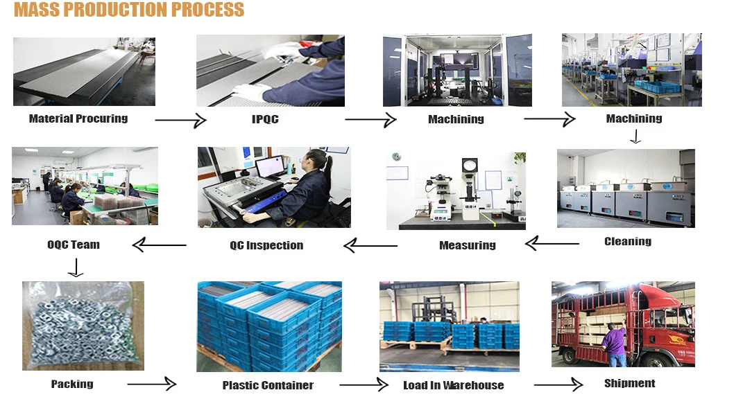 Professiional CNC Milling Parts in CNC Machine Tools Milling Machine Parts