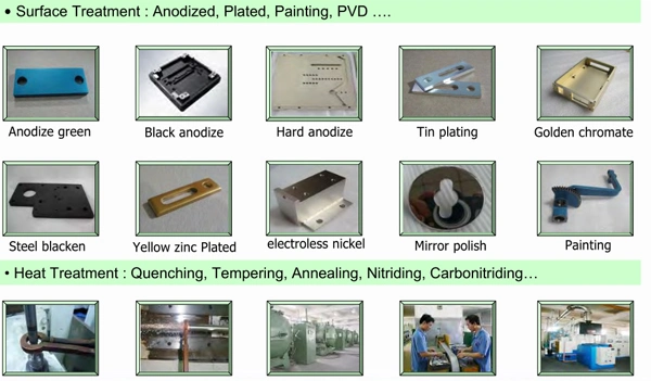 Punching Parts Stamping Metal Parts Precision Sheet Metal