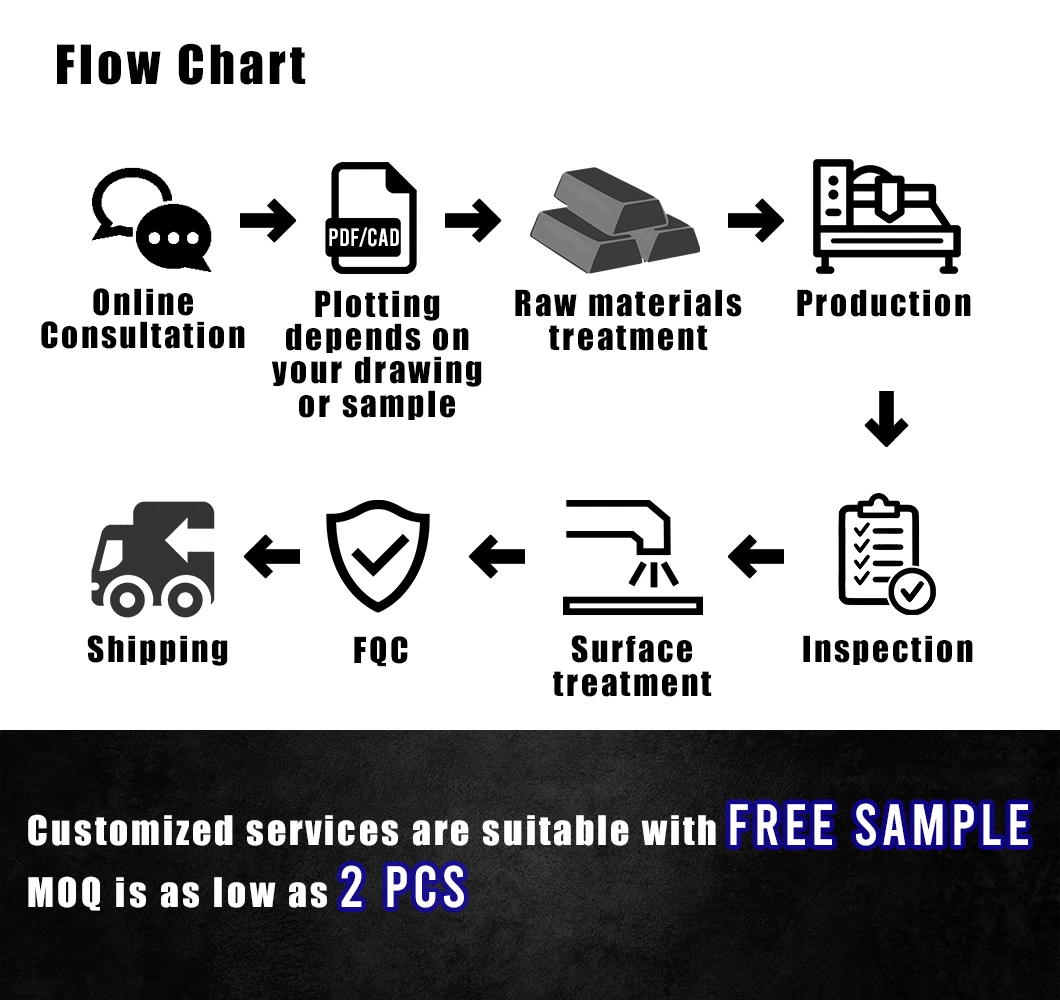 Custom-Made Metal Precision Part Precision Hardware OEM Milling Spare Parts Turning Parts