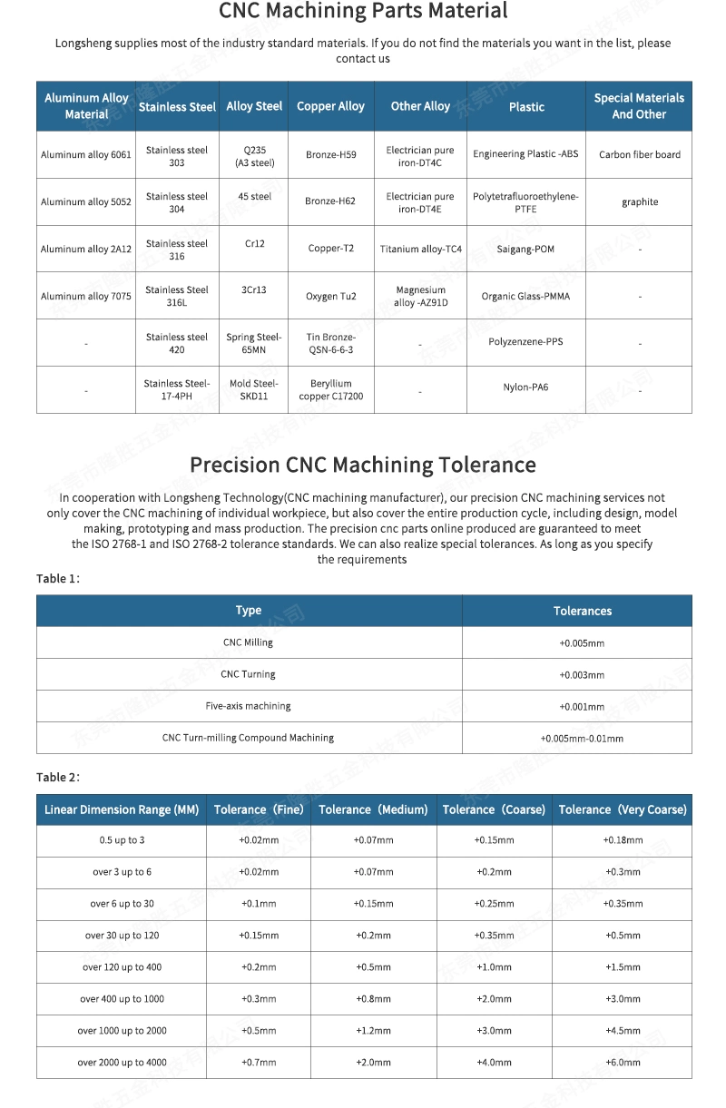 High Quality OEM Sheet Metal Machining Parts Electronic Screen Server Chassis Cabinet