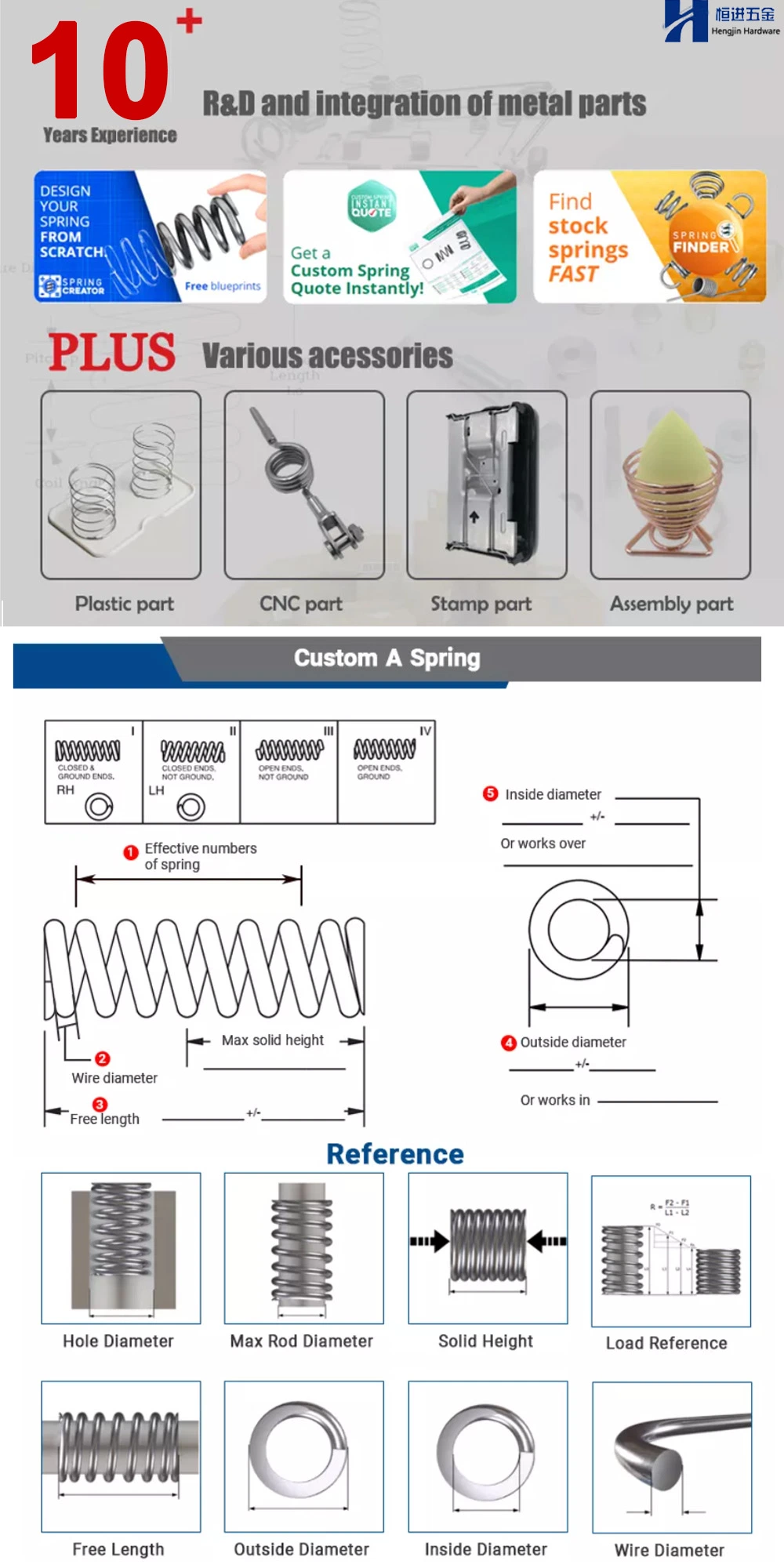 Customizable Die Springs Mould Coil Spring Colorful Compression Spring