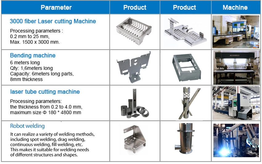 OEM Custom Laser Cutting Folding Carbon Steel Sheet Metal Parts Fabrication