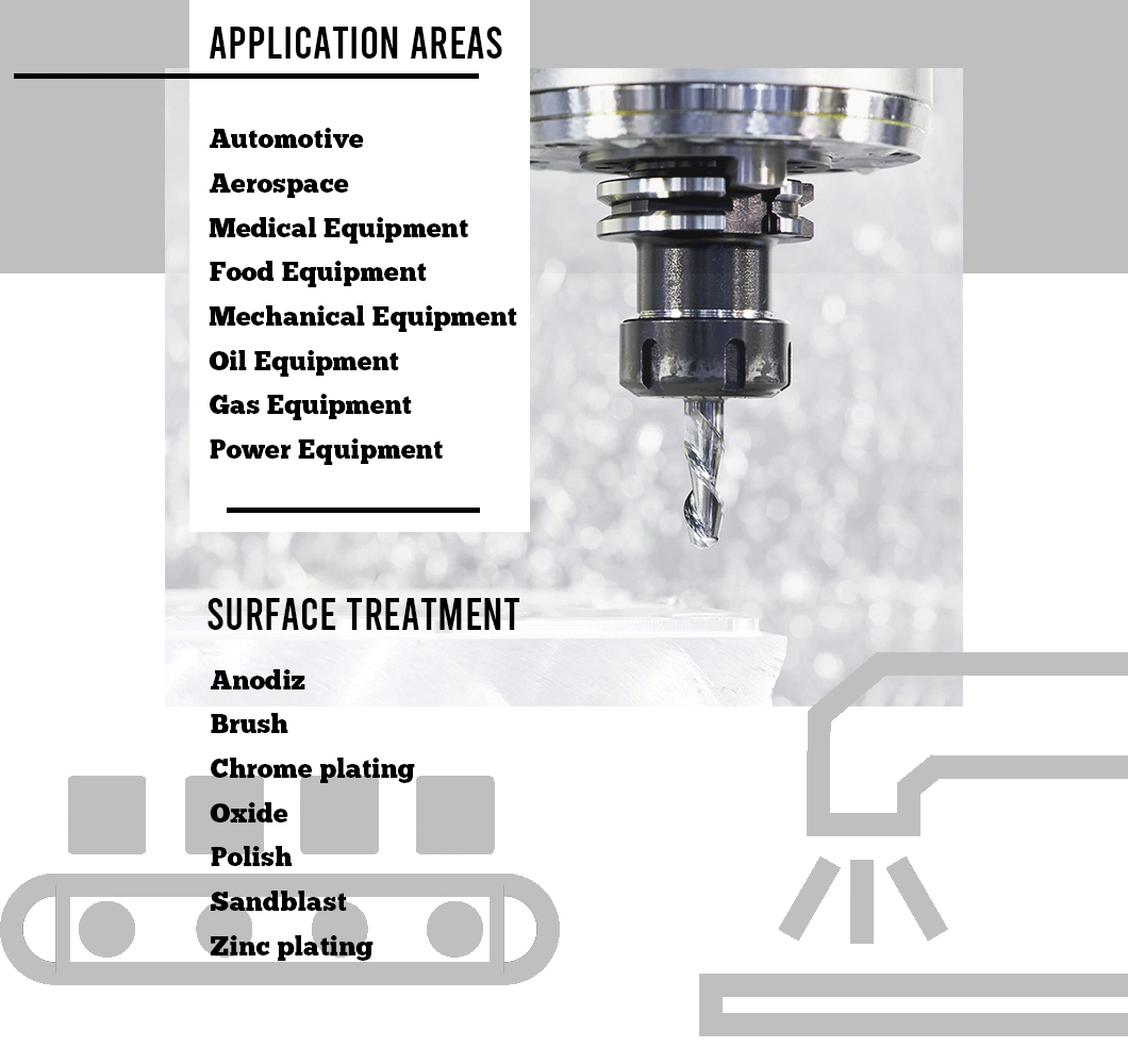 CNC Machining Precision Factory Quenching OEM Milling Parts CNC Machine Parts