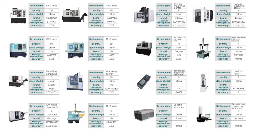 IATF 16949 CNC Machining 5 Axis Turning Milling Machines Aluminum Alloy Stainless Steel Copper Brass Precision Metal Machining Parts for Automotive Spare Parts