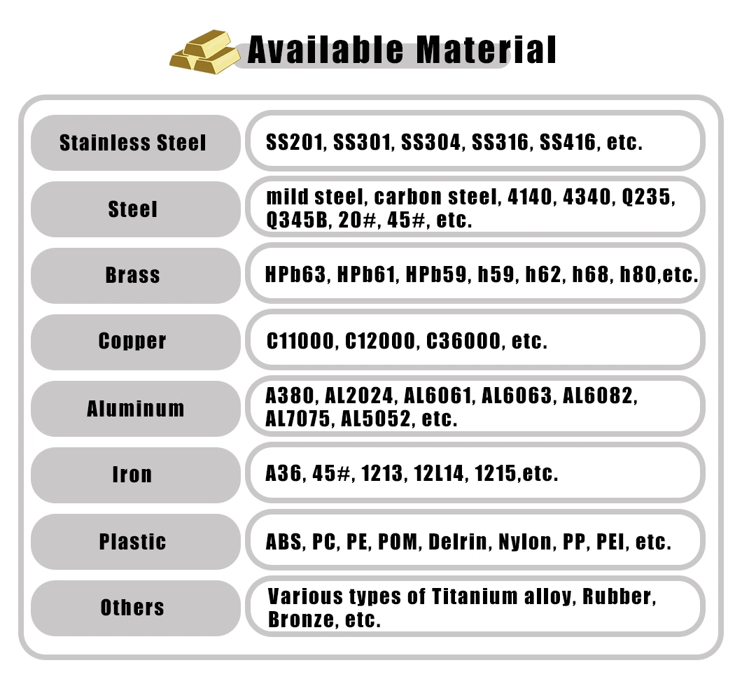 CNC Machining Precision Stainless Steel Fire Quenching CNC Machine Part Milling Part