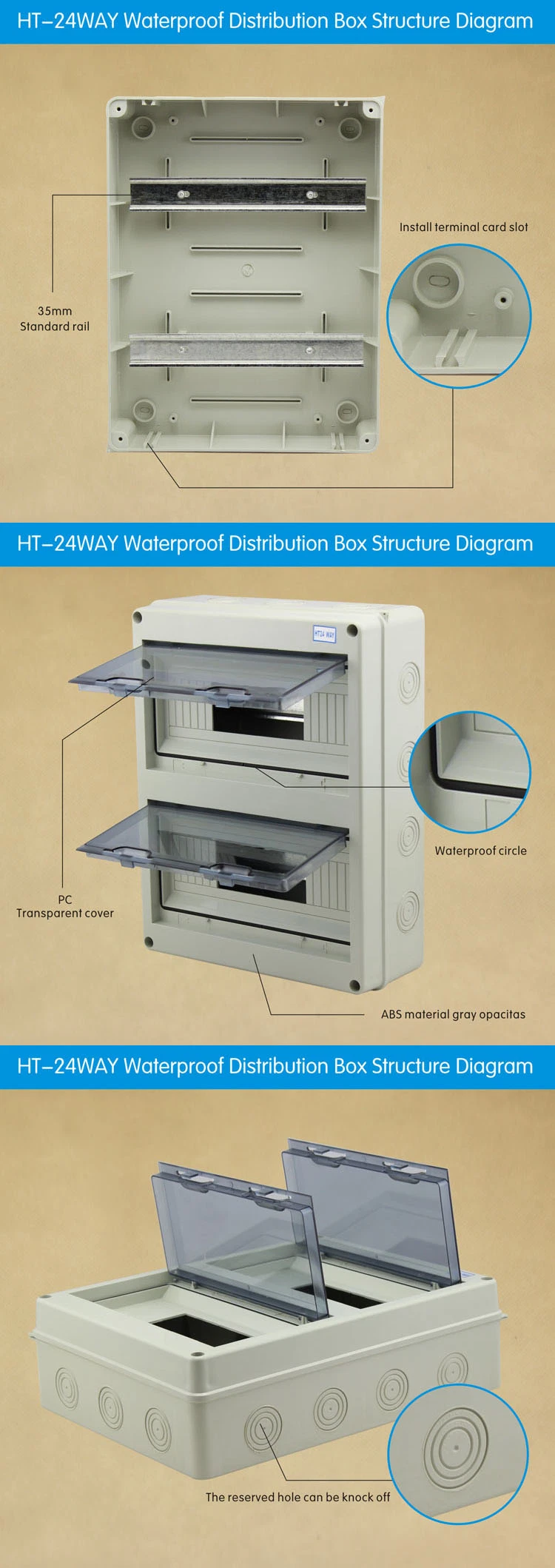 Plastic Waterproof Distribution Box Electrical Box Distribution Board IP65 Hc-Ht 15ways