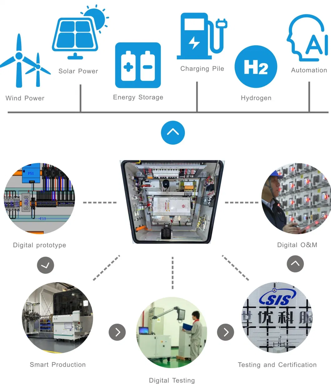 Customized Industrial Multi Drive Electric Control Cabinet