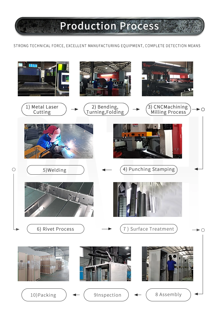 Rittal Customized IP65 Outdoor Large Clear Metal Waterproof Electrical Enclosure