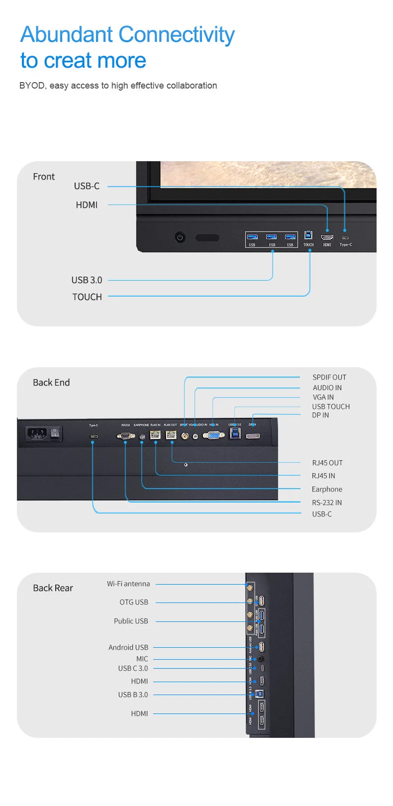 Education 50 55 65 75 86 98 Inch Multi Touch Screen Flat Panel Whiteboard Floor Standing Wall Hanging Interactive Whiteboard Electronic Smart Board