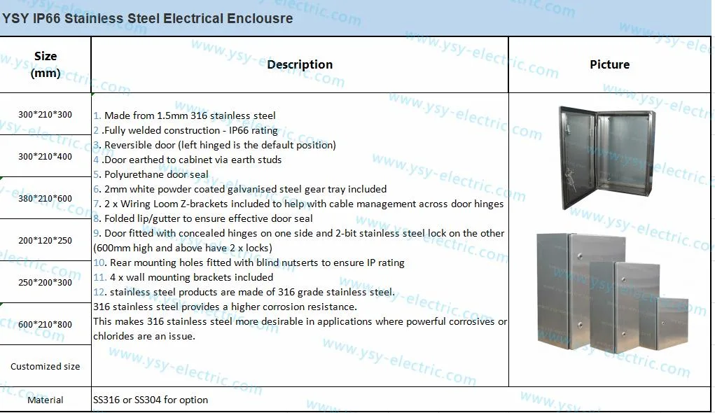 Custom Metal Stainless Steel Electrical Switch Box Enclosure Service