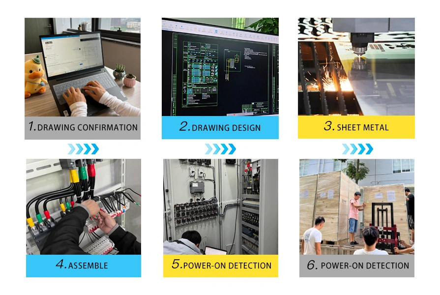 Power Supply Distribution Panel Box Electrical VFD Control Cabinet Outdoor