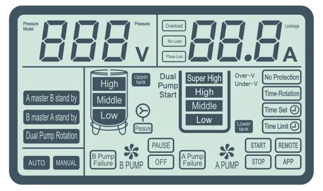 4kw Duplex Electrical Alternator Control Panel for Mining Pump