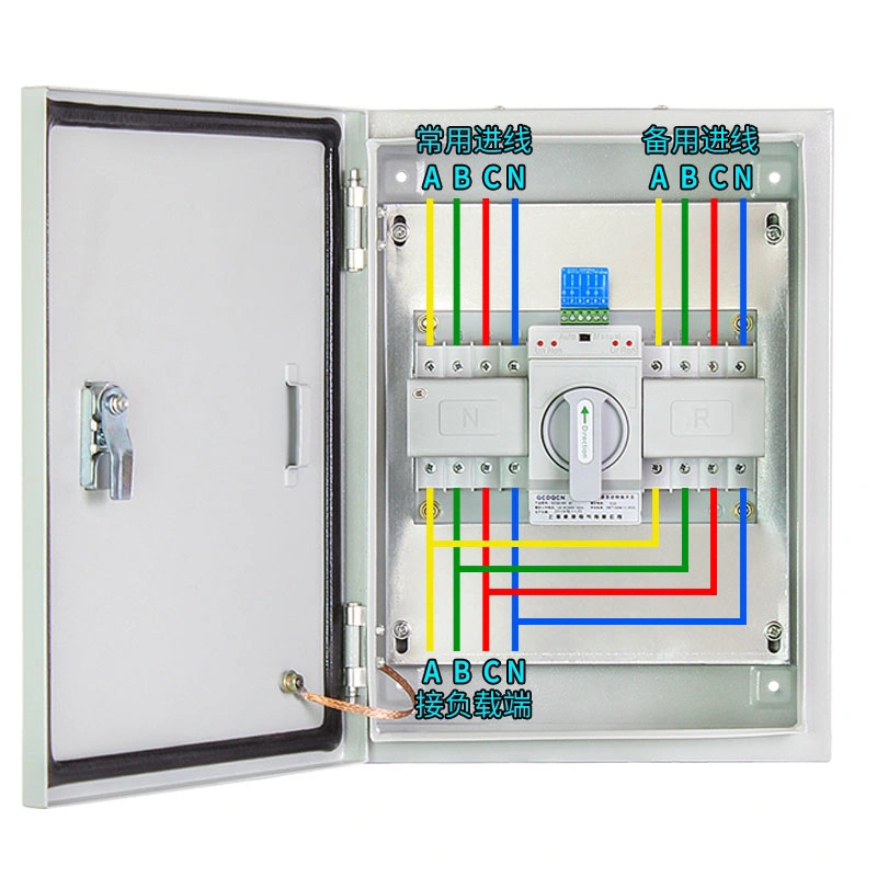 PLC Controller Good Waterproof Customized Electrical Control Cabinet with Stainless Steel for Car Production Line