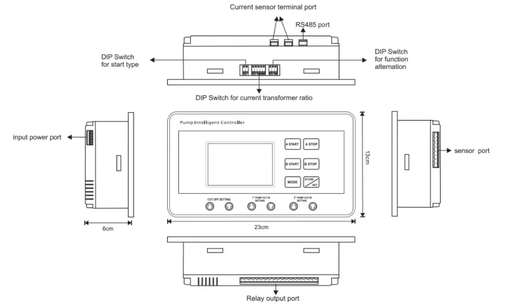 PLC Intellient Pump Control Panel Programmable Logical Controller