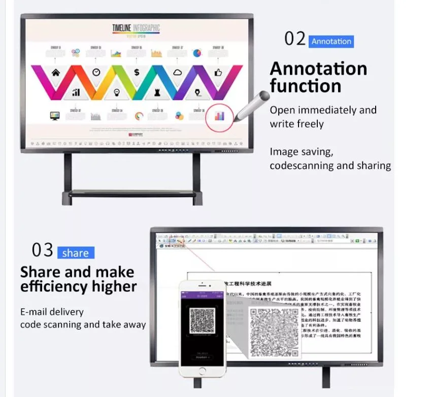 110 Inch LED Board Interactive Smart Whiteboard Electronic Panel Board