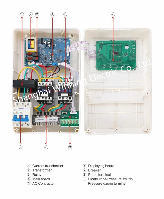 4kw Duplex Electrical Alternator Control Panel for Mining Pump