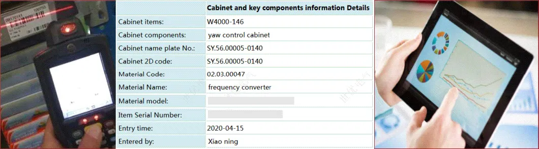 Customized Industrial Multi Drive Electric Control Cabinet