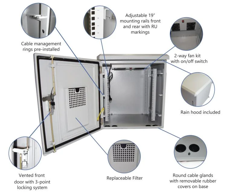 6u 8u 12u 16u 18u 24u Waterproof Wall Mount or Pole Mount Outdoor Electrical Enclosure