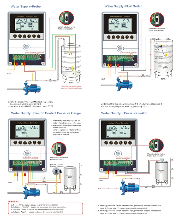 Single Phase Electrical Water Pump Motor Control Panel 220V-240V/0.5HP-3HP