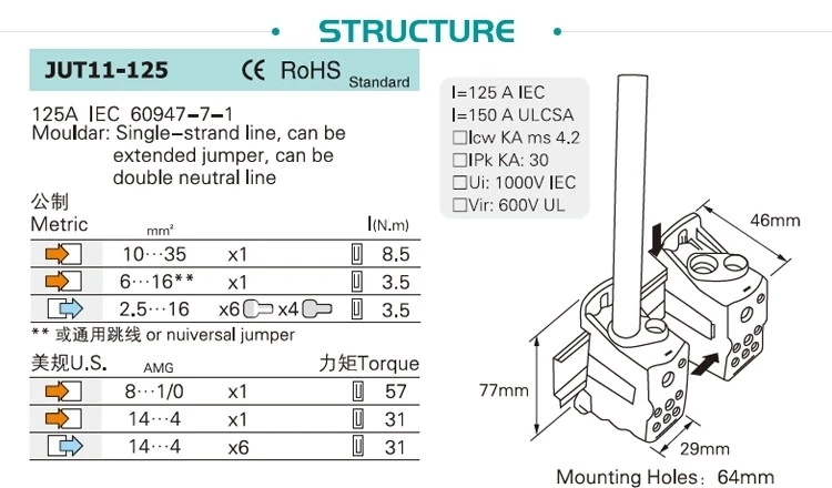 Electrical Distributor Multiple Poles 250A 1000V Power Distributor Electrical Ukk 250 Big Current Terminal Block Copper Connector