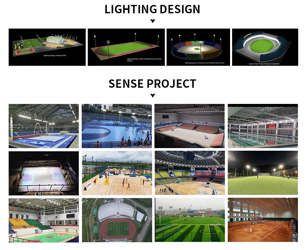 HDTV R9 Class I High Power LED Floodlight for Sport Stadium