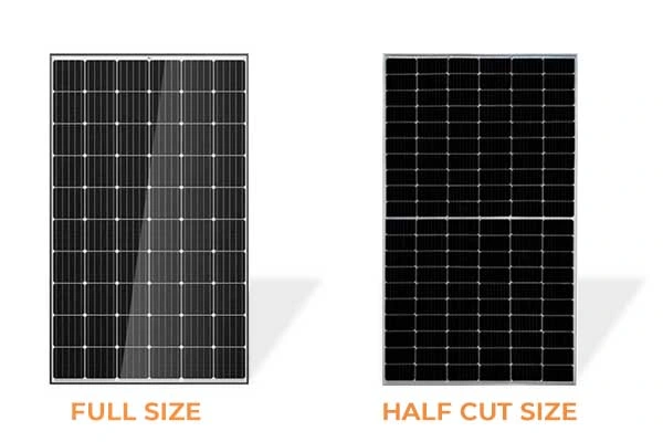 Topcon N Type Full Black Bifacial Double Glass Photovoltaic PV Panel Monocrytalline Solar Module 410W 420W 430W Solar Panel