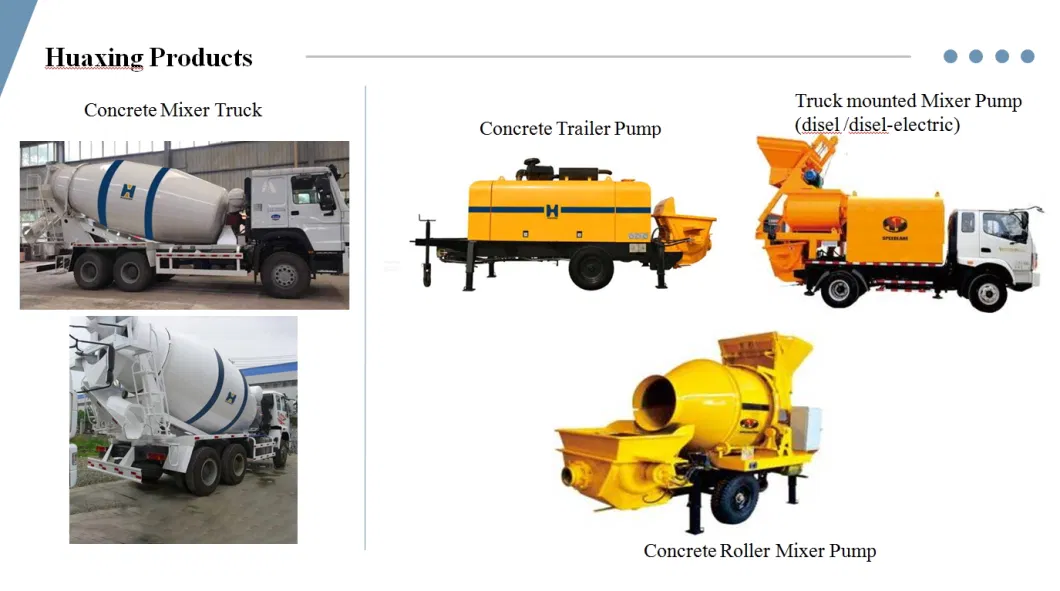 Wearing Parts Electrical System PLC Control for Concrete Equipment