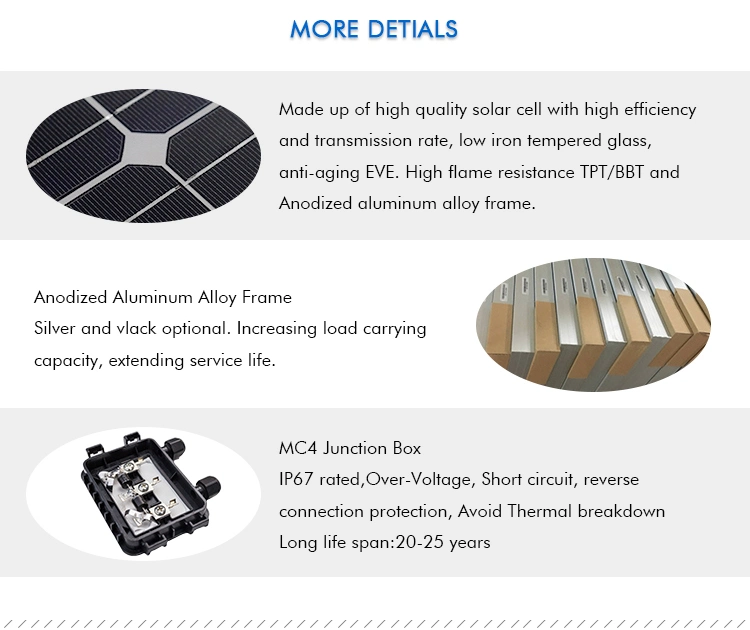 High Efficiency 250W Mono Crystalline Silicon Solar Panel