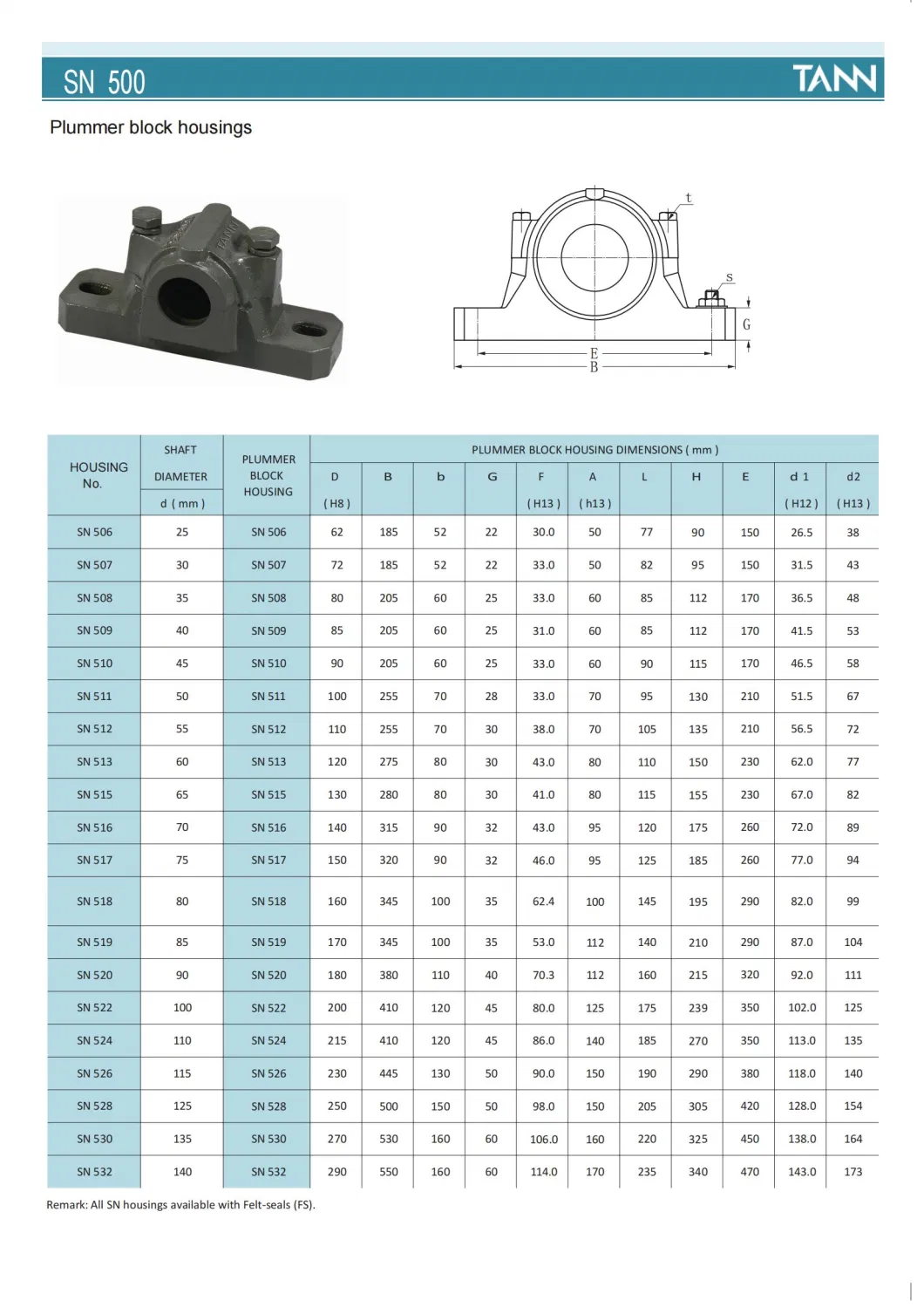 Engine SN508/SN507/SN516/SN526/SN518 Plummer block housing / Pillow Blocks /Bearing Housing/Units Agricultural Machinery parts/housing