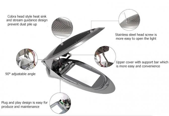 IP66 Class I Class II 80W 100W 150W 180W 200W Outdoor LED Street Light