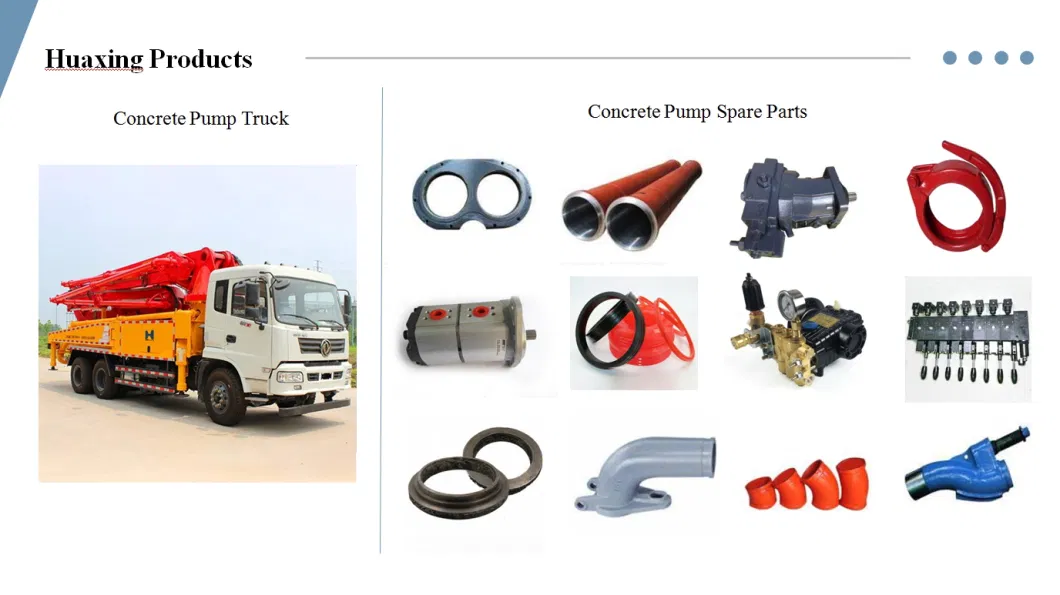 Concrete Machine Wearing Parts Electrical System PLC Control