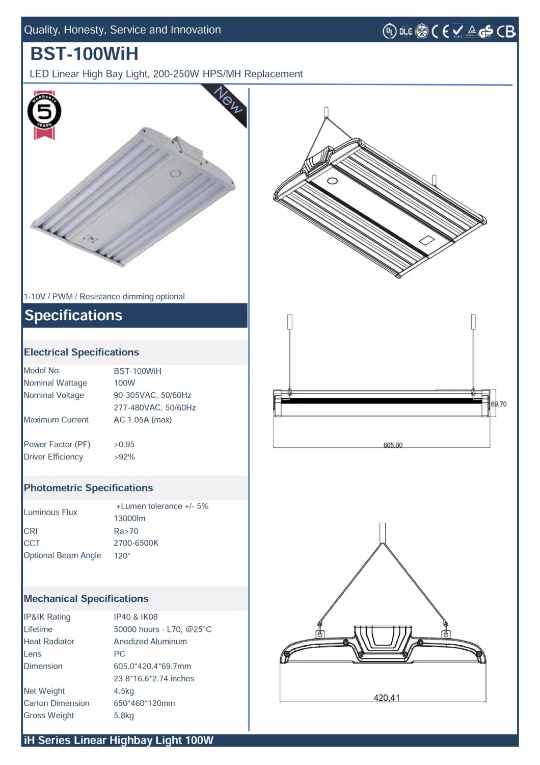 100W LED Leaner High Bay Light and Panel Light