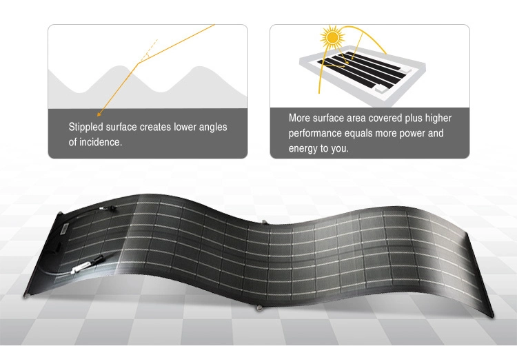 Standard Portable Foldable Small 150W Solar Panel