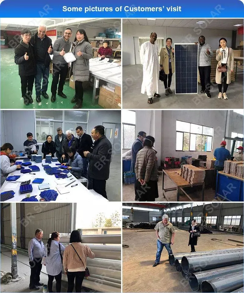 High Efficiency 250W Mono Crystalline Silicon Solar Panel