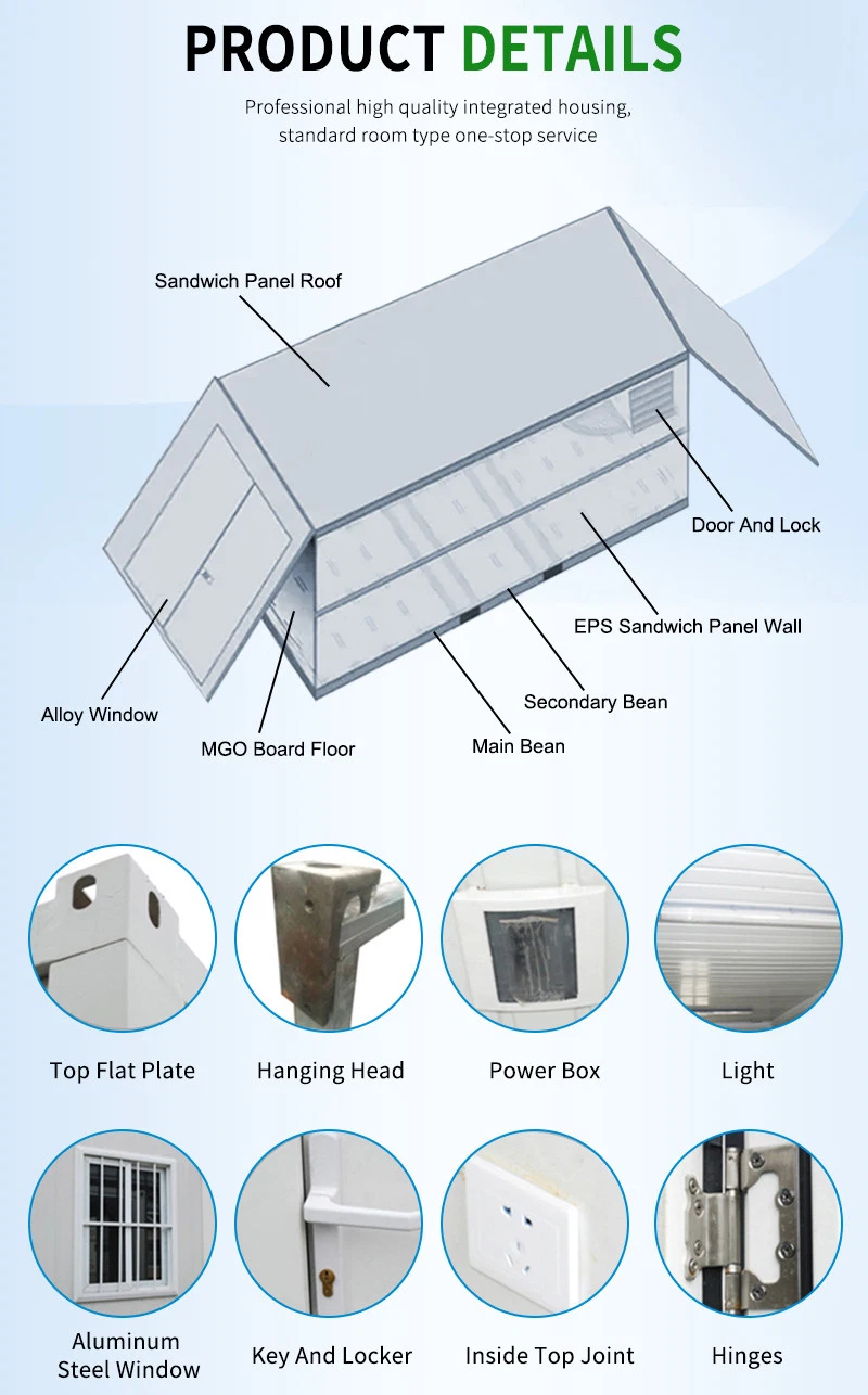 Fast Build Prefabricated Mobile Houses