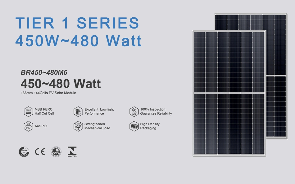 TUV ISO Certificated 20years Warranty Factory Direct Half Cell Cut Solar Module 250W 330W 450W 670W 500W 550W 600W 650W Mono Solar Panels