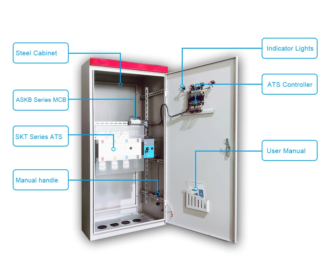 Switch Lock Box /Electrical Distribution Box 160A CCC/Ce