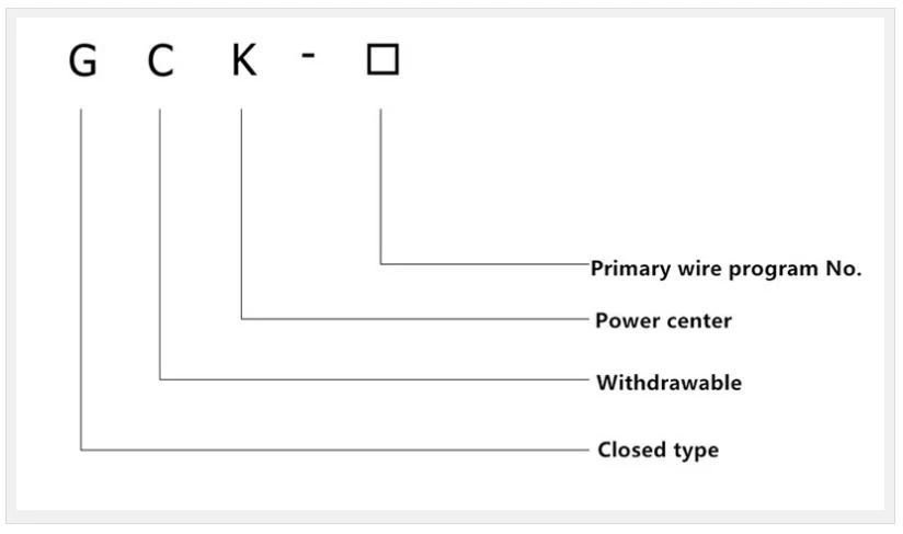 630A Gck with Drawable Low Voltage Switchgear, Power Distribution Cabinet, Motor Control Center