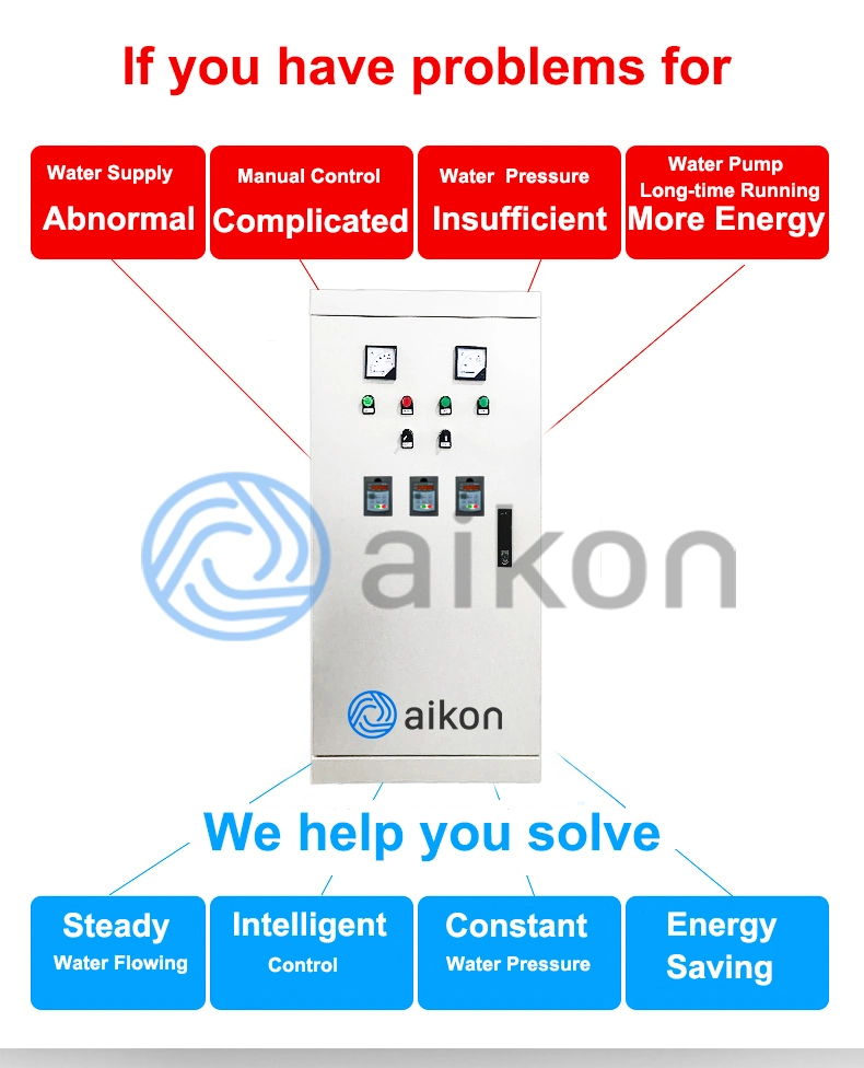 Automatic Installed Variable Frequency Inverter Control Panel Cabinet with PLC Function