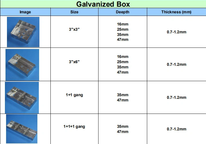 Electrical Concealed Box Metal Junction Box 3X3 Back Box Galvanized Steel Sheet 25/35/47mm 0.5-1.2mm 3*3 3*6