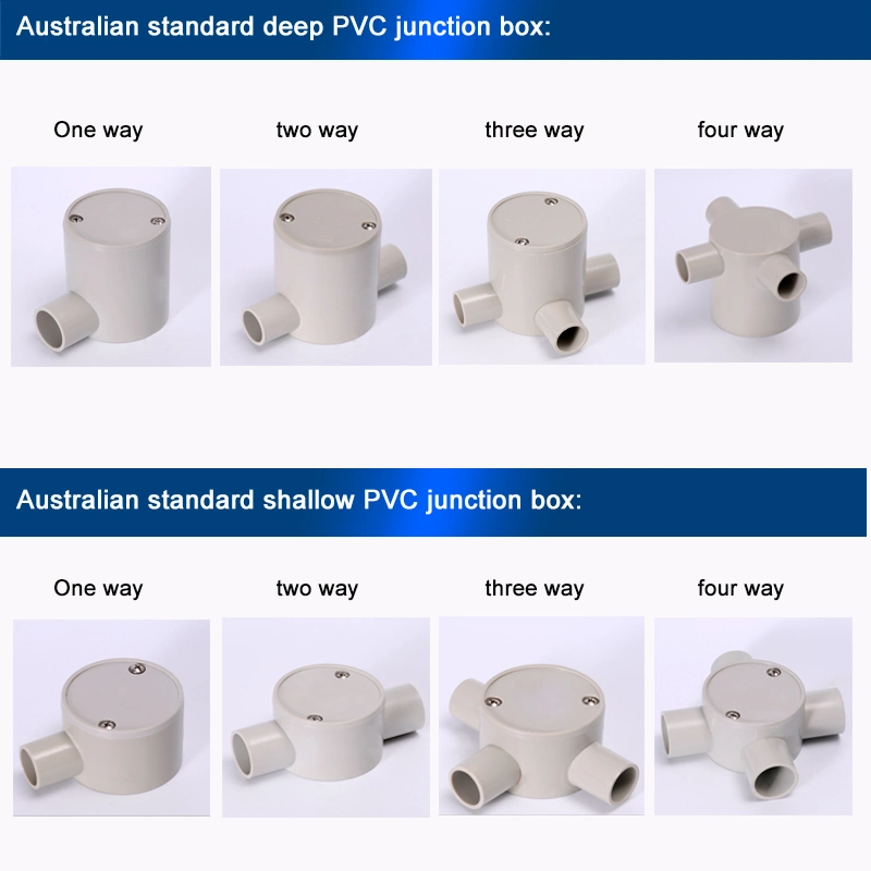 20mm PVC Small Shallow Electrical Waterproof Wall Round Junction Box