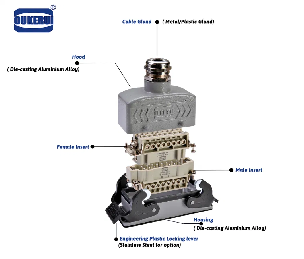 IP65 10/15 Pin Side Entry Aluminium Die-Cast Waterproof Plug Housing, Waterproof Electrical Plug Socket