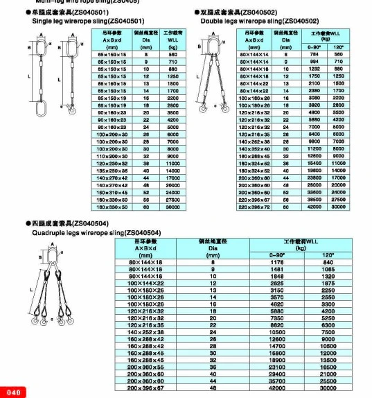 Stainless Steel Wire Rope with Hooks of Manufacturing Price