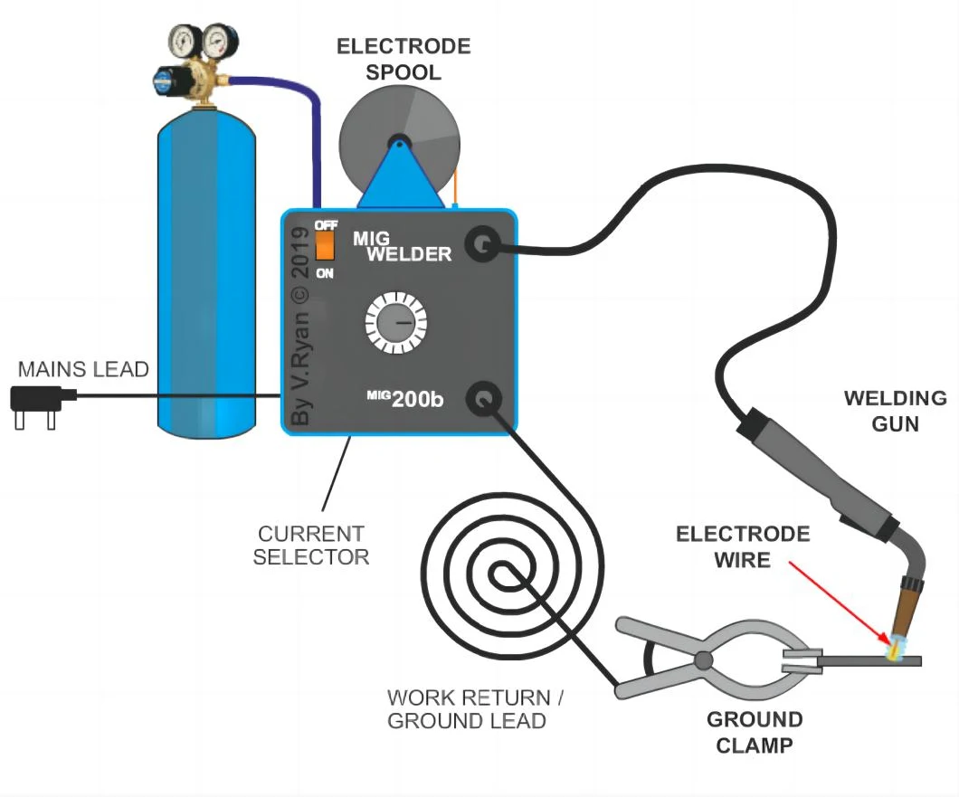 1.2mm-5mm Stainless Steel Wire Rope LED Hanging Kit