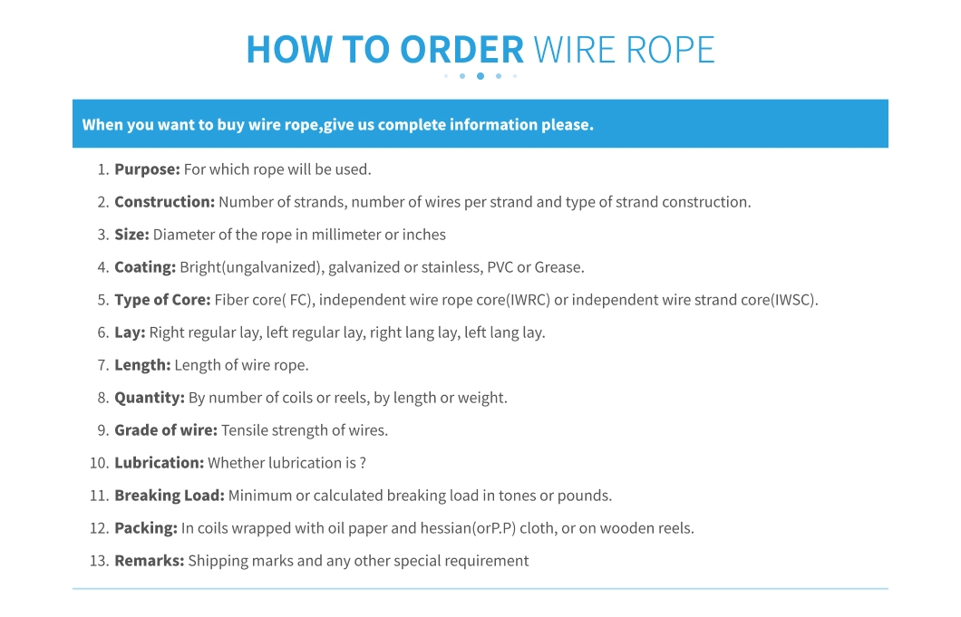 Carbon Steel Galvanized Stainless Steel Wire Rope for Lifting Crane 1.0mm-50mm