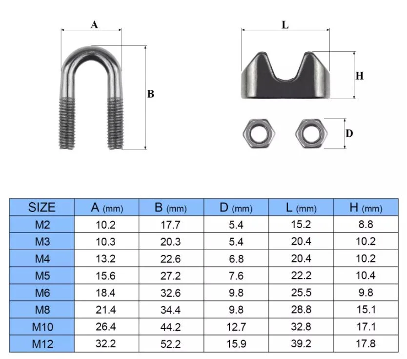 Steel Wire Rope Clip Crimping Clamps Aluminium Sleeve Ferrule